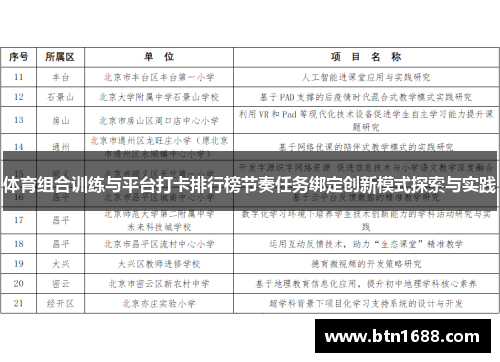 体育组合训练与平台打卡排行榜节奏任务绑定创新模式探索与实践