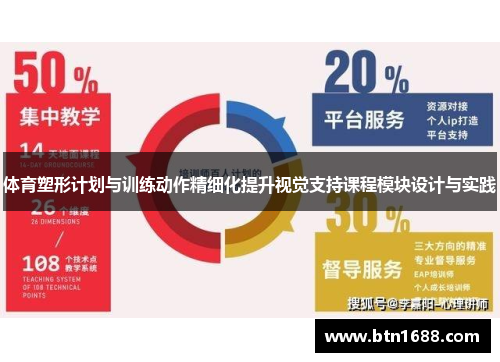 体育塑形计划与训练动作精细化提升视觉支持课程模块设计与实践
