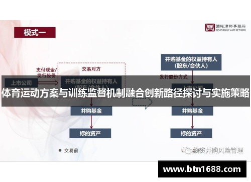 体育运动方案与训练监督机制融合创新路径探讨与实施策略